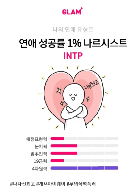 INTP 연애스타일