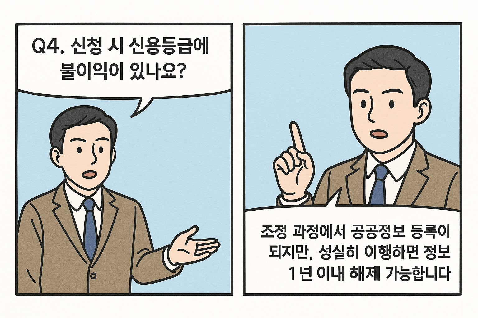 신청 시 신용등급에 불이익