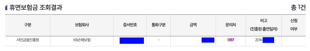 휴먼보험금 조회결과