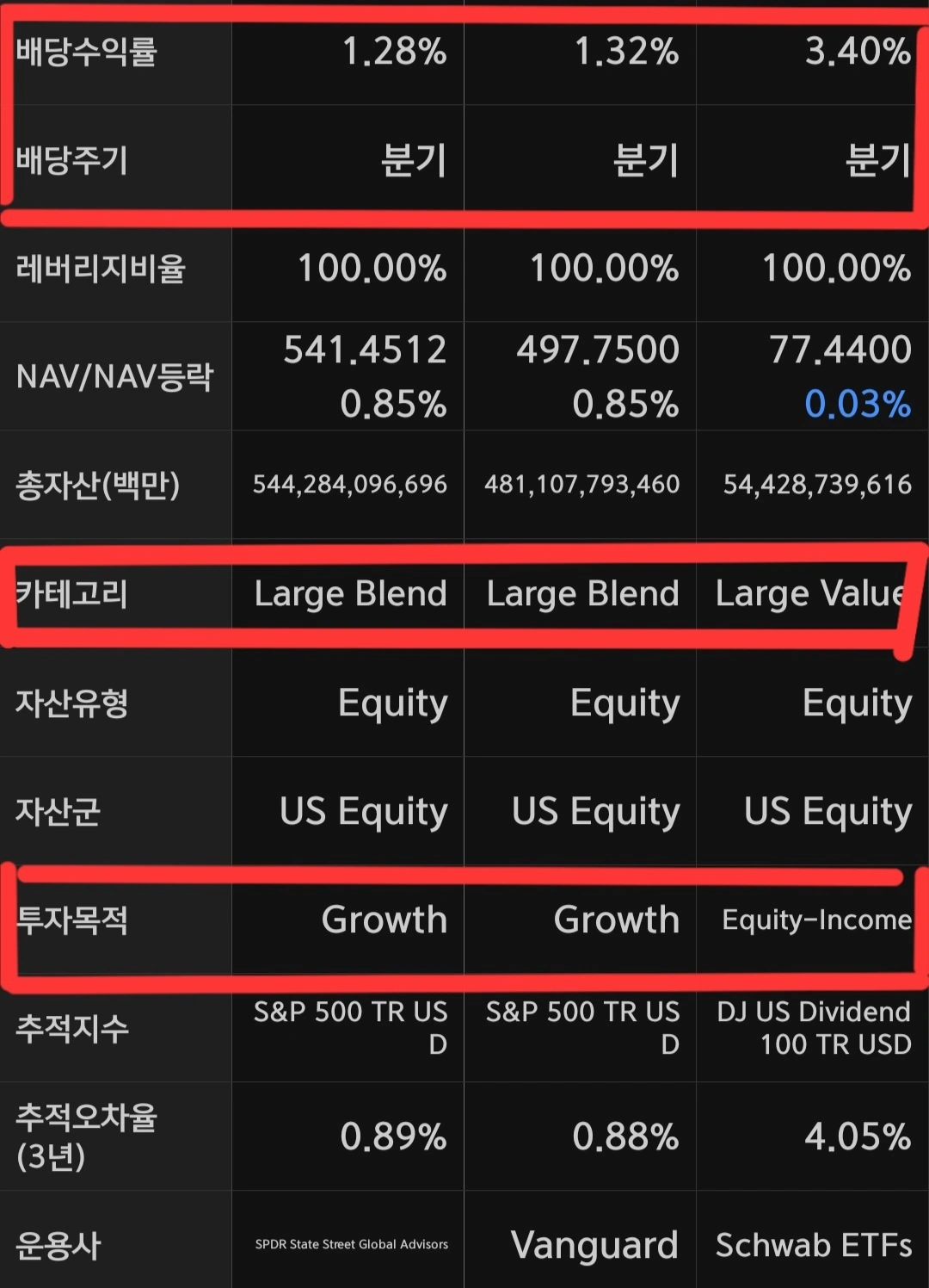 키움증권 용어