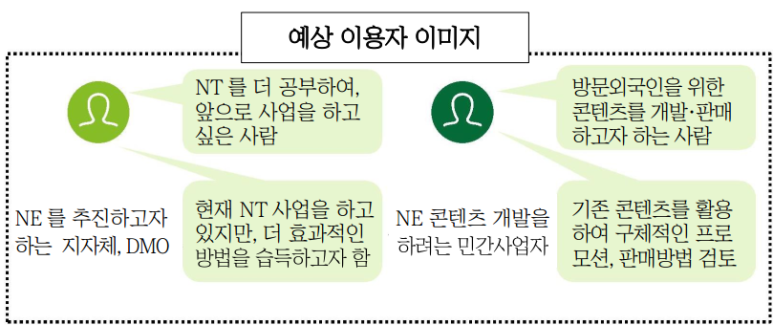  야간경제를 아는가? 관광소비의 대부분은 밤에 일어난다! 관광산업의 답을 나이트타임이코노미에서 찾는 일본