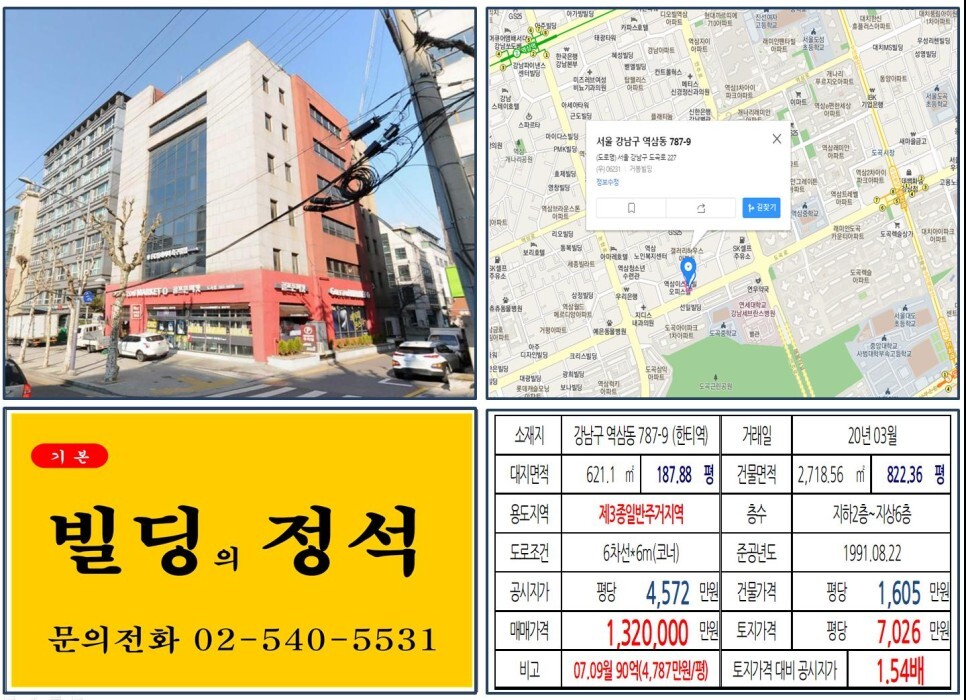  [강남구 도곡로 100억 올근생 꼬마빌딩 실거래가 조회] 역삼동 787-9 (한티역) 132억 원, 평당 7,026만 원 매매되었습니다. 골프존, 강남세브란스병원, 도곡삼호아파트