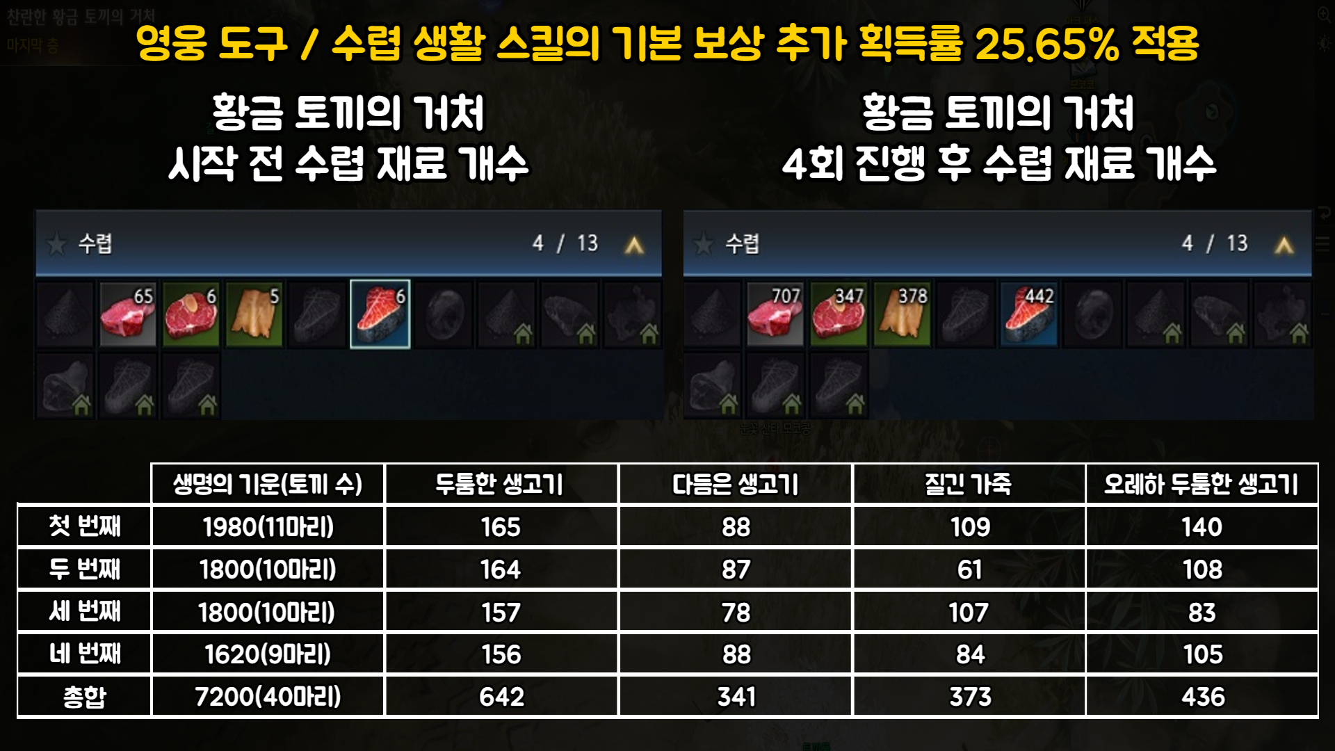 로스트아크 황금토끼의 거처 8.png