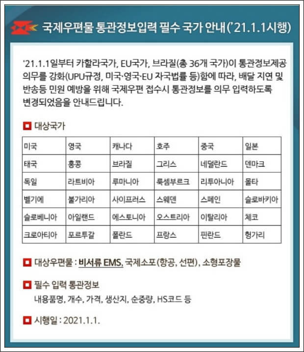 EMS-배송조회-방법