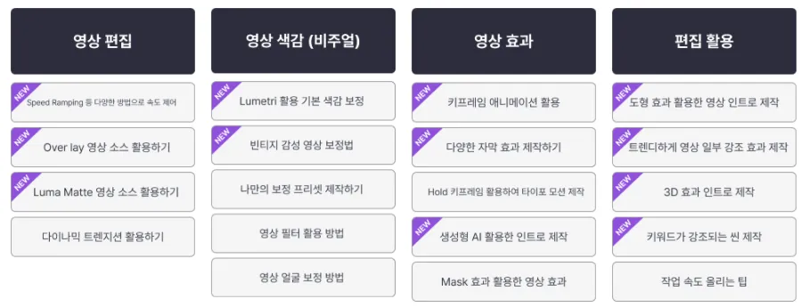 편집녀-강의-커리큘럼