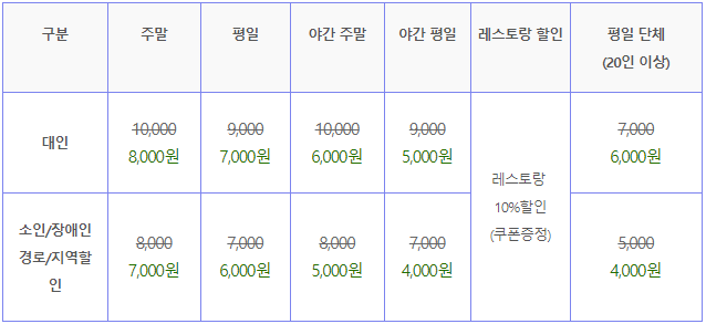  파주 퍼스트 가든 가보자 ~~~