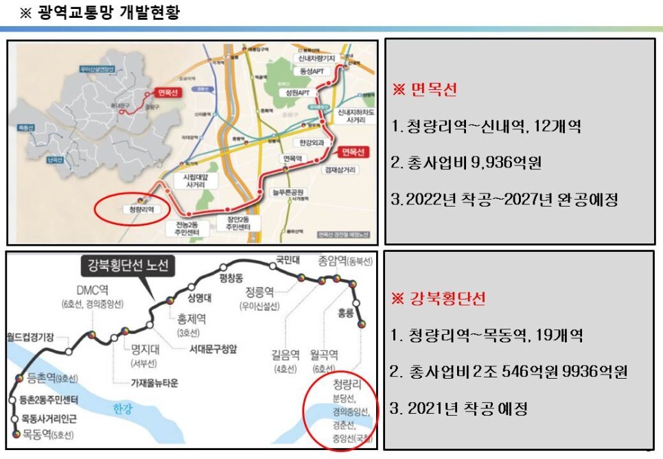 1호선 제기동역 1분거리 초역세권&#44; 30억 올근생 꼬마빌딩&#44; 각종 대형 개발호재지역&#44; 시세차익 및 임대수익용 꼬마빌딩