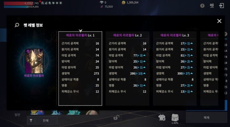 공략, 업데이트 이후 달라진점은? MMORPG 추천 이카루스 이터널 12