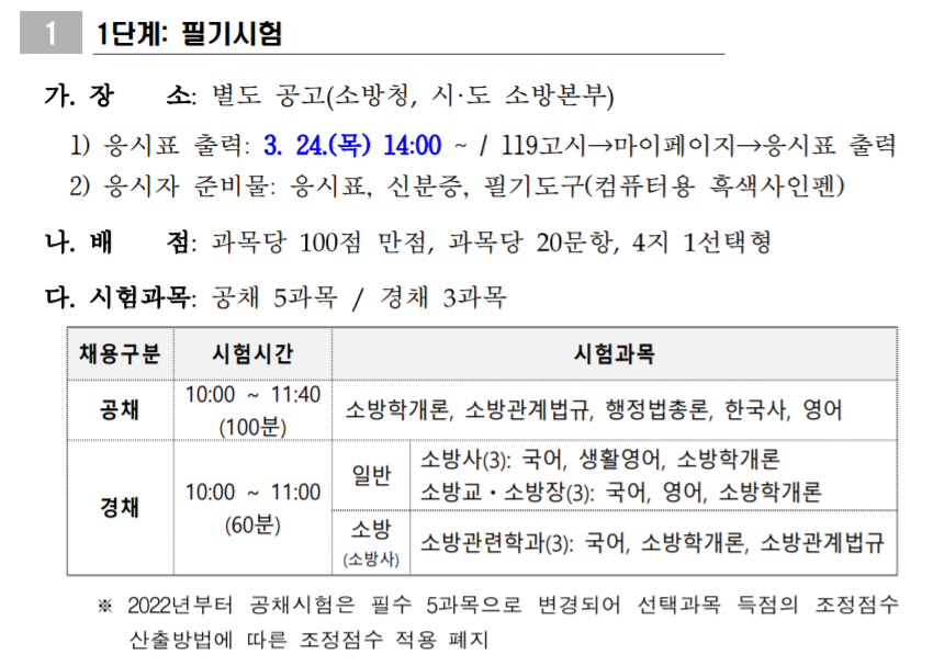  2022 소방공무원 시험일정 / 소방공무원 시험과목