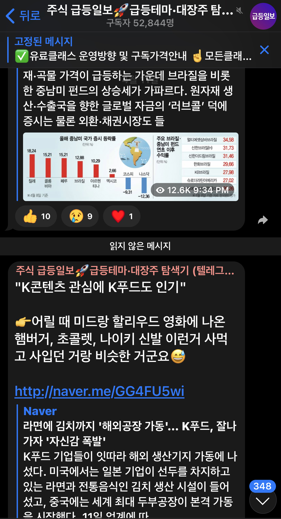  수익 극대화 시켜주는 주식관련 정보 사이트