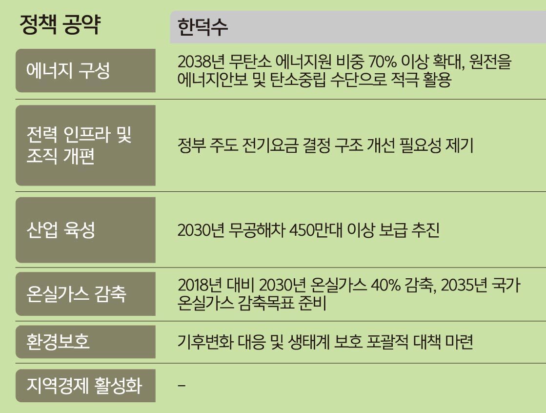 내일기획 이미지