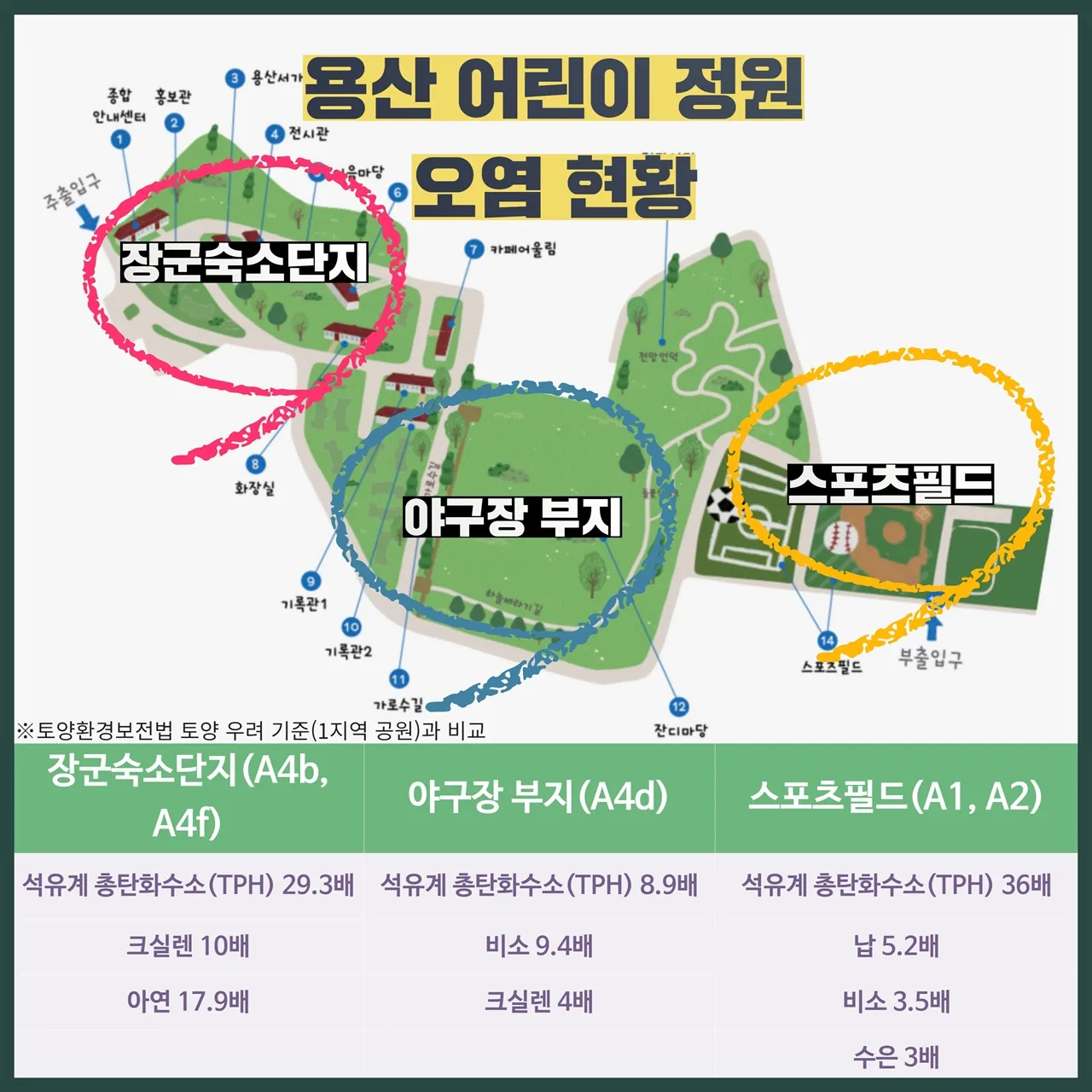 용산어린이정원 온화 전시 서울 전시회 추천_2