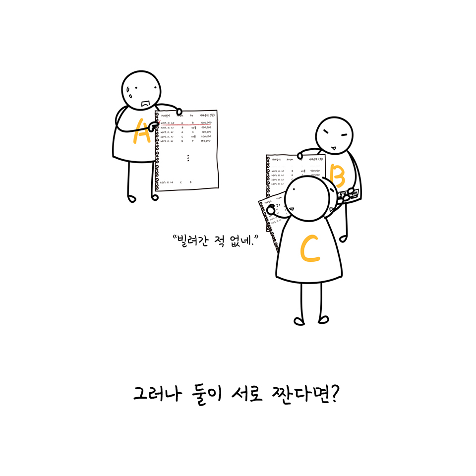 비트코인 이란