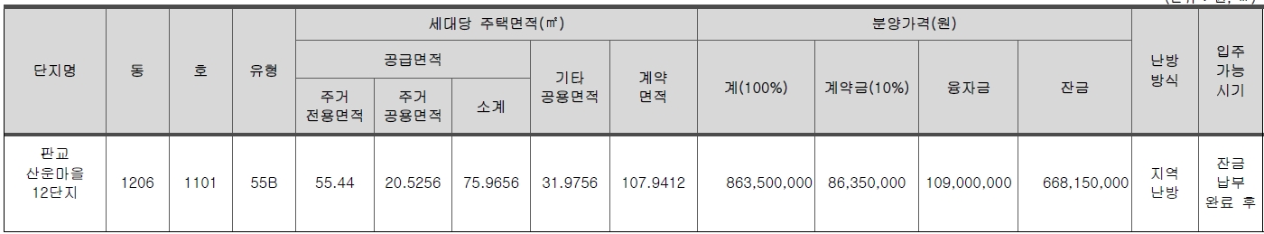 산운마을11단지12단지-5