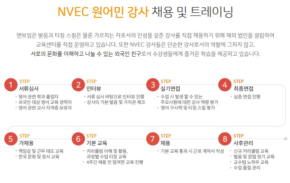 앤보임 이미지
