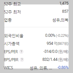 탈모 관련주 대장주 11종목 - undefined - 7.메타랩스 (탈모 관련주,탈모 대장주) 탈모 관련주 대장주 11종목 - undefined - 7.메타랩스 (탈모 관련주,탈모 대장주)