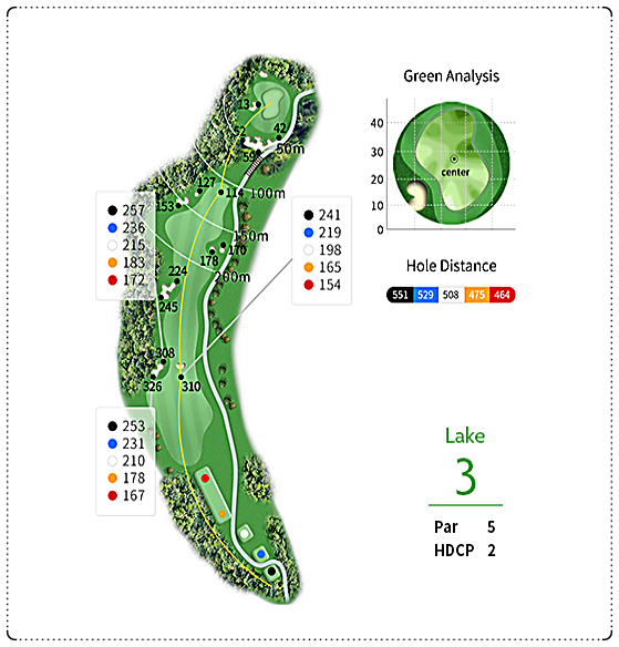 해비치CC (제주) 레이크 코스 3번 홀