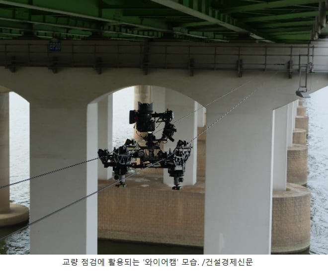건설연&#44; 사장교 케이블 안전점검을 위한 비파괴검사 로봇 개발
