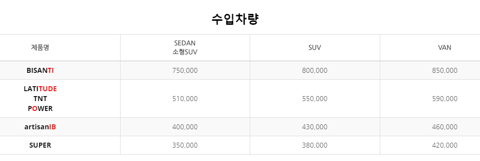 루마썬팅 가격표 루마썬팅 가격표