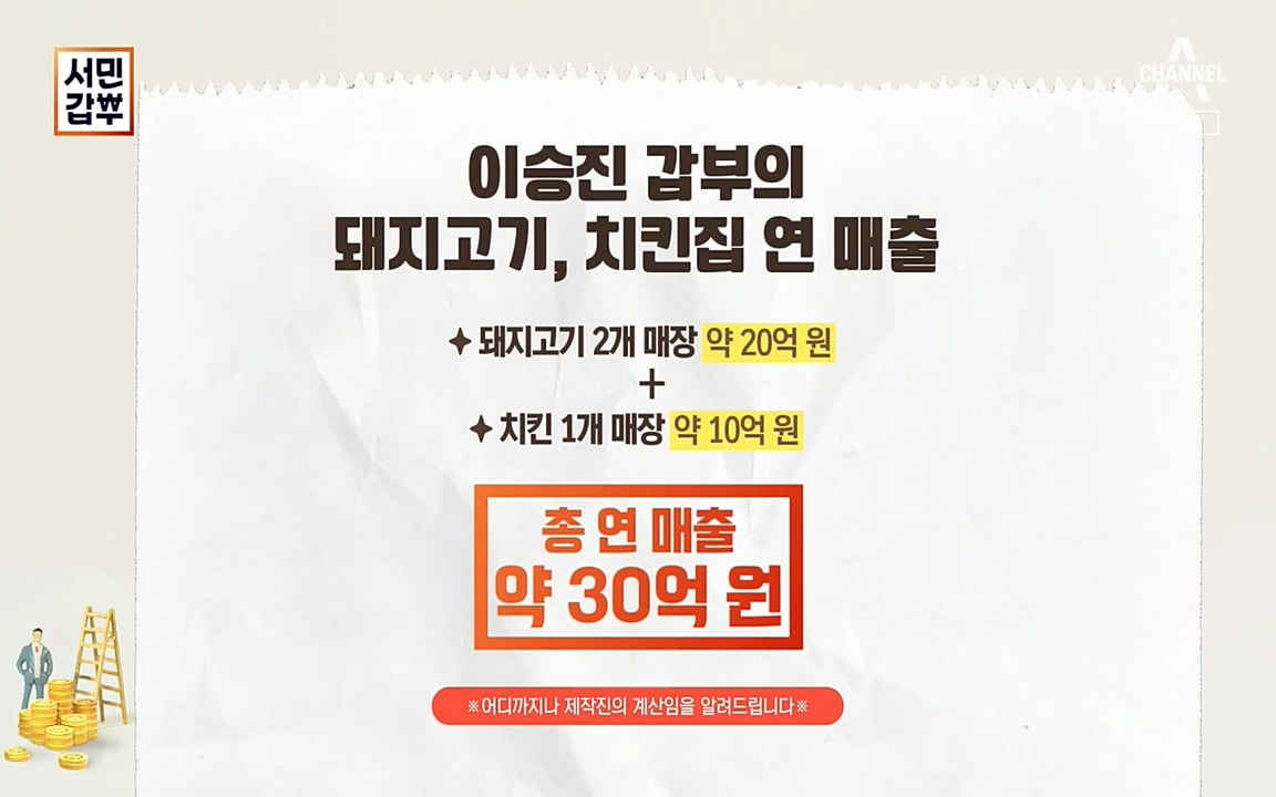 서민 갑부.E376.220327p-NEXT.mp4_20220327_175533.796.jpg