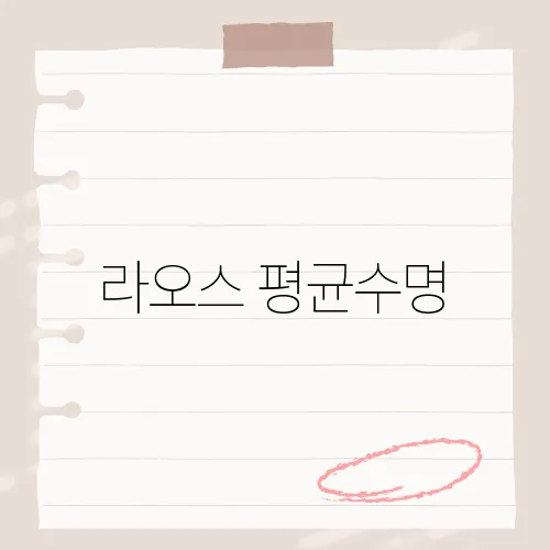 라오스 평균수명, 최근 통계가 보여주는 놀라운 변화