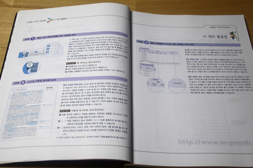 고난도 문제를 만나는 수능 비문학 문제집 추천 긴 글 5