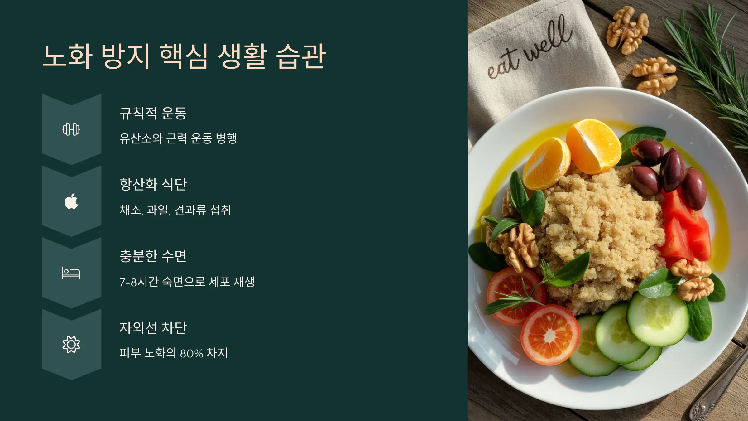 노화를 방지하는 구체적인 생활 습관 전략