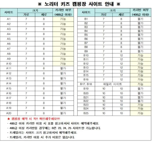 청주노리터키즈캠핑장