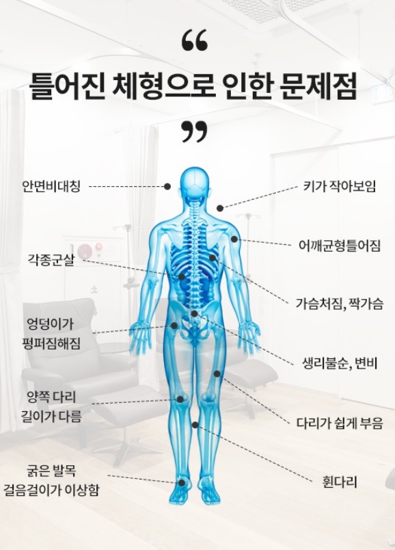 틀어진 체형으로 인한 문제점