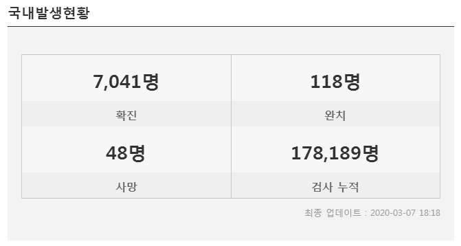   뚜뚜월드