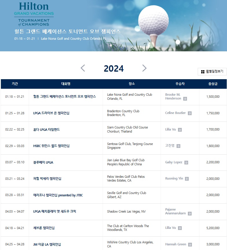 2024년 LPGA개막전 한국선수 3명 출전! 미국 플로리다주 올랜도의 레이크 노나 골프＆컨트리클럽에서 1월 18일부터 개최