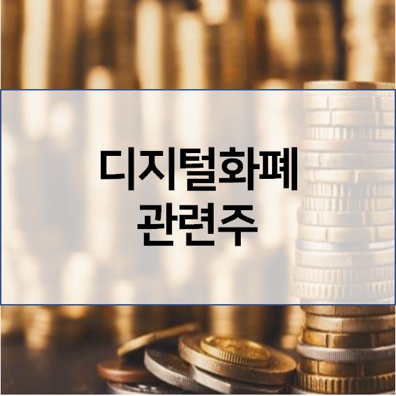 디지털 화폐 관련주(로지시스,한네트,한국전자금융,케이씨티,푸른기술) 주가 - 파월 연준 "올해, 디지털 달러 작업에 중요한 해" 될것