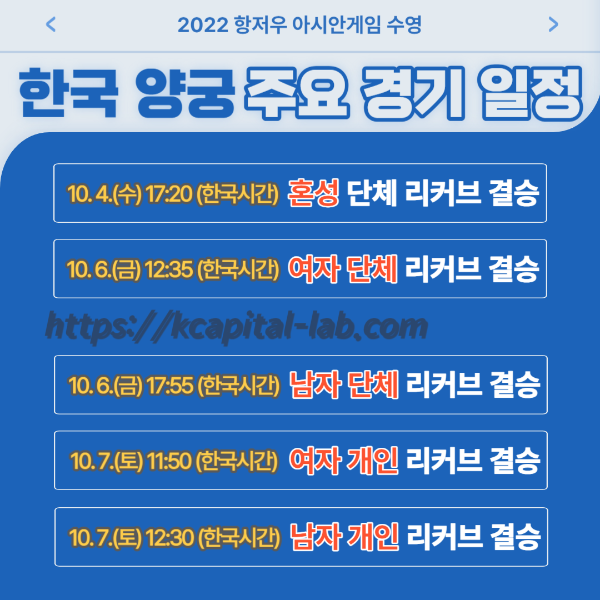  아시안게임 양궁 경기일정 단체전 금메달 김우진 안산 3관왕 도전