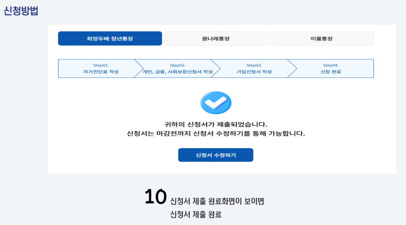 희망두배 청년통장 신청 방법 열세번째