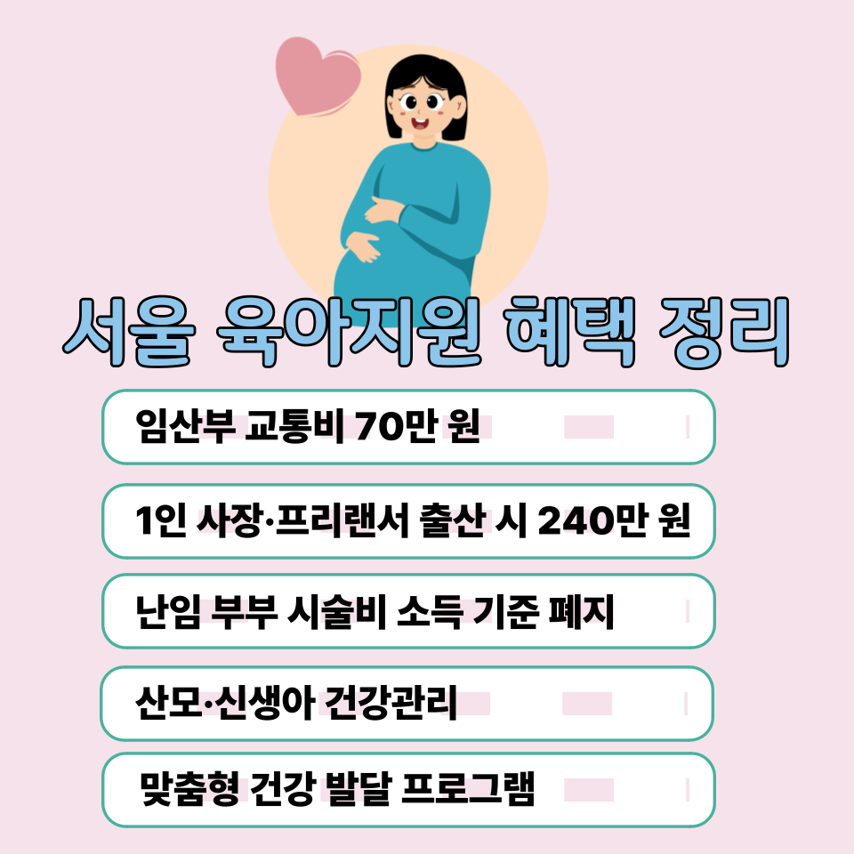 서울 육아지원 혜택 정리(임산부 교통비, 프리랜서, 난임 지원비 등)