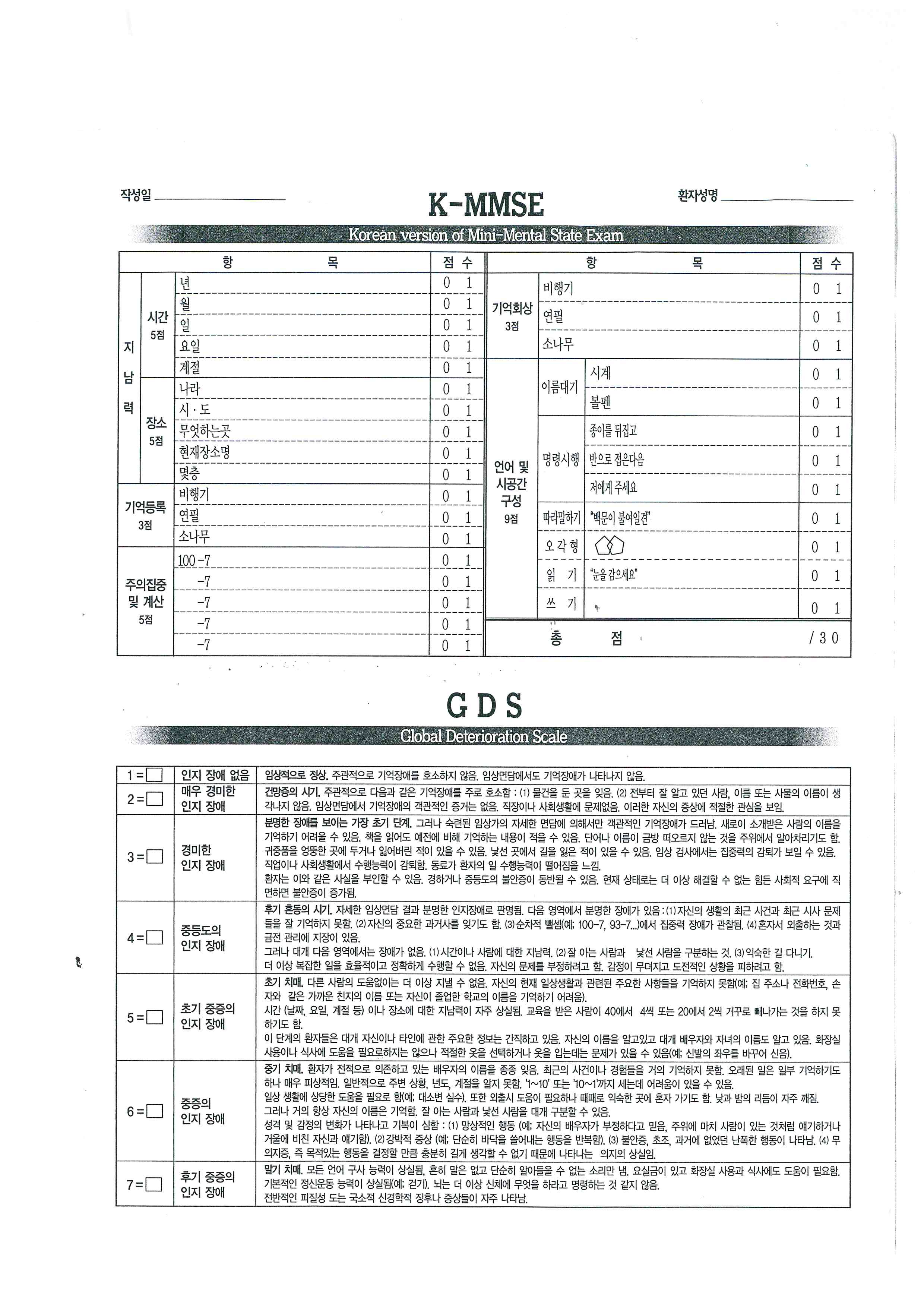 GDS 전반적인 악화 척도, CDR 임상 치매 척도, K-MMSE 한국어판 단순 정신건강 조사 4
