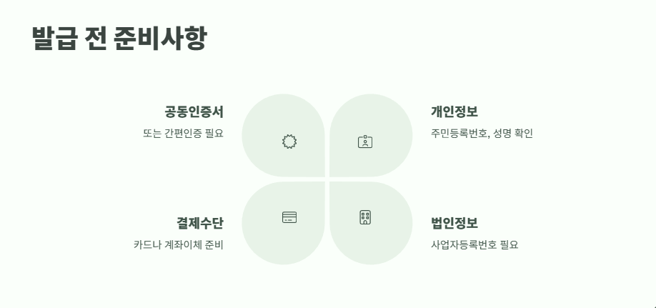 지방세완납증명서 인터넷발급 최신 정보 5