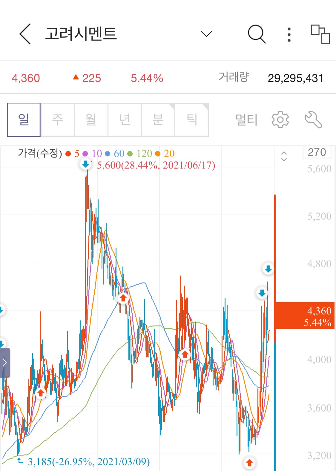 다와건설 이미지