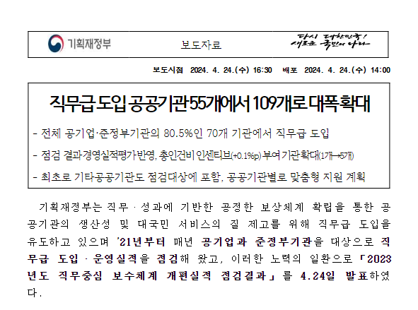  2023년도 직무중심 보수체계 개편실적 점검결과