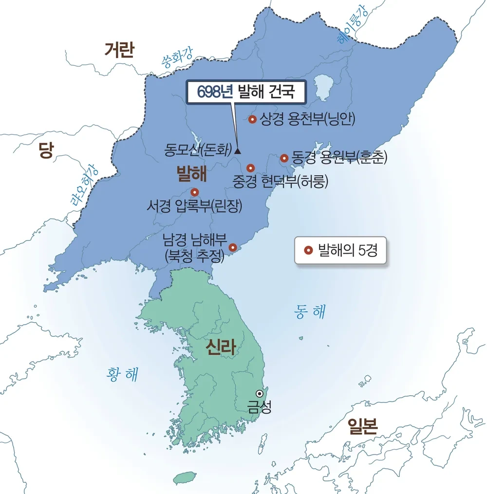 발해 동모산 건국