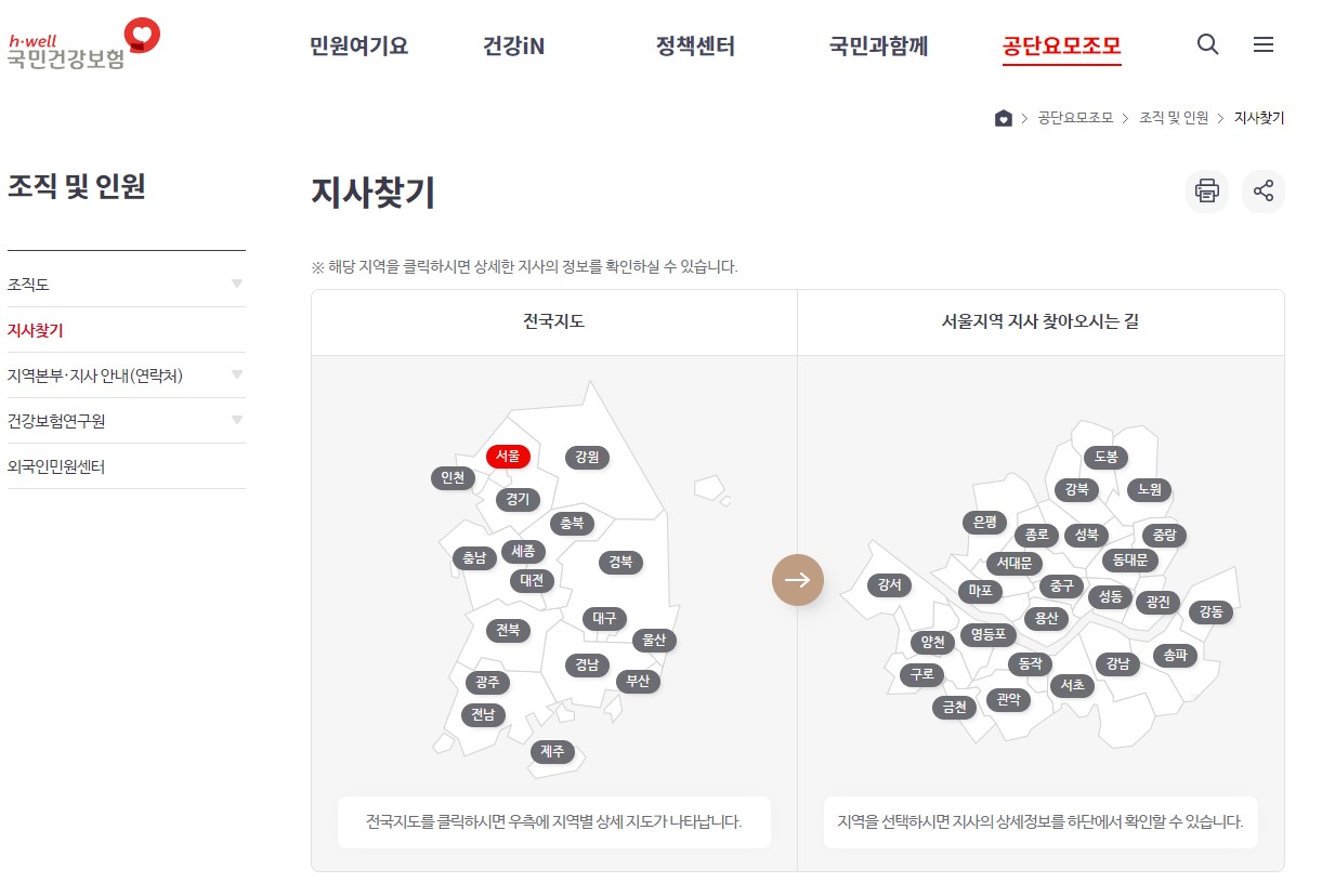 전국 시범사업 지역 지사 건강생활실천지원금제 포인트 사용처 550개 총정리