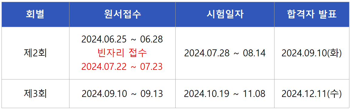 2024 그린전동자동차기사 실기시험일정