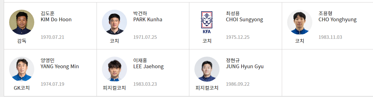 한국vs중국 2026 북중미 월드컵 대표팀 선수단 명단 및 코치진