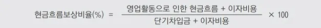 경제 주체 중 하나인 기업을 분석하기 위한 기업경영분석지표_경영분석지표 - 경제 주체 중 하나인 기업을 분석하기 위한 기업경영분석지표_경영분석지표 - 현금흐름지표 - 현금흐름보상비율 경제 주체 중 하나인 기업을 분석하기 위한 기업경영분석지표_경영분석지표 - 경제 주체 중 하나인 기업을 분석하기 위한 기업경영분석지표_경영분석지표 - 현금흐름지표 - 현금흐름보상비율