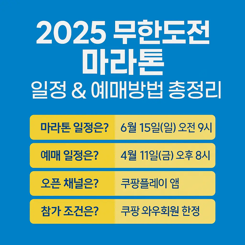 무한도전-마라톤