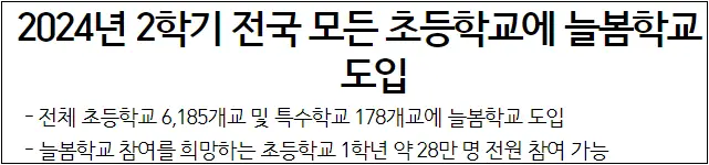 늘봄학교-교육부-전국-도입