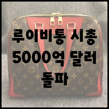 LVMH-썸네일