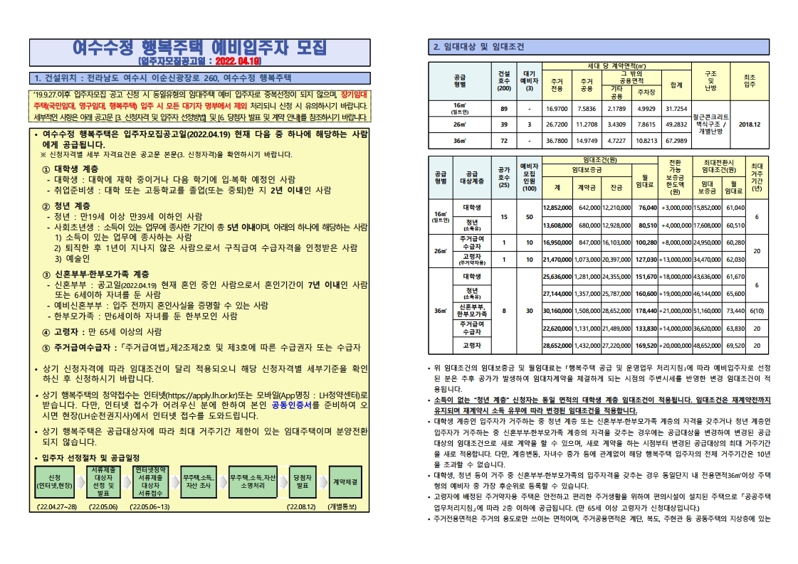  여수수정 행복주택 예비입주자 수시모집 공고문