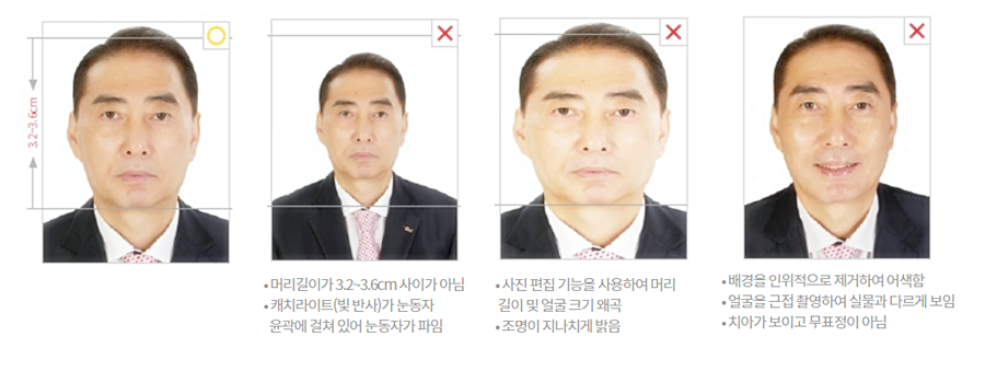 외교부 홈페이지에있는 여권사진 규격