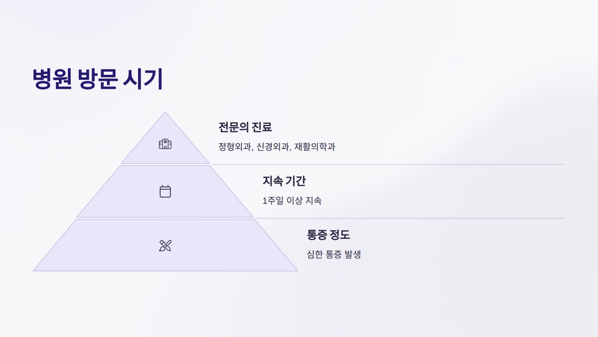 VDT증후군 예방법